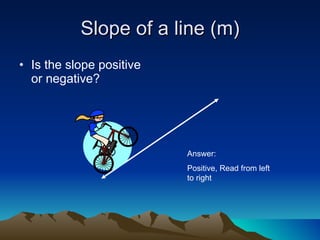 Slope of a line (m) Is the slope positive or negative? Answer: Positive, Read from left to right 