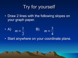 Try for yourself Draw 2 lines with the following slopes on your graph paper. A)  B) Start anywhere on your coordinate plane. 