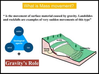 What is Mass movement?
“ is the movement of surface material caused by gravity. Landslides
and rockfalls are examples of very sudden movements of this type”
Geological
agents
water
icewind
+
Gravity’s Role
 