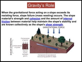 When the gravitational force acting on a slope exceeds its
resisting force, slope failure (mass wasting) occurs. The slope
material's strength and cohesion and the amount of internal
friction between material help maintain the slope's stability and
are known collectively as the slope's shear strength.
Gravity’s Role
 