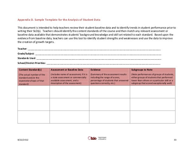 A Guide to Using Student Learning Objectives as a Locally 