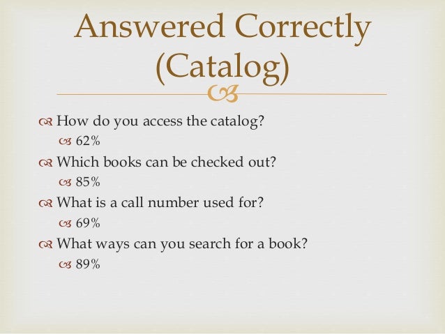 Learning Outcomes At Reference Desk