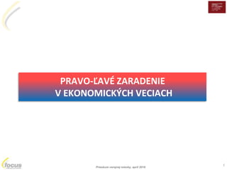 Prieskum verejnej mienky, apríl 2018
1
PRAVO-ĽAVÉ ZARADENIE
V EKONOMICKÝCH VECIACH
 