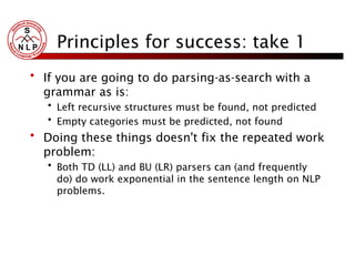 Natural language Processing unit 1 sppu.ppt