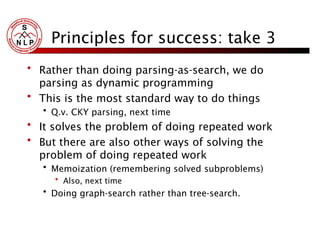 Natural language Processing unit 1 sppu.ppt