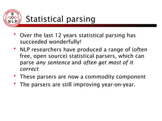 Natural language Processing unit 1 sppu.ppt