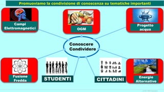 © 2017 IBM Corporation
Promuoviamo la condivisione di conoscenza su tematiche importanti
Conoscere
Condividere
CITTADINISTUDENTI Energie
Alternative
Fusione
Fredda
Progetto
acquaOGM
Campi
Elettromagnetici
 