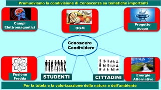 © 2017 IBM Corporation
Per la tutela e la valorizzazione della natura e dell’ambiente
Promuoviamo la condivisione di conoscenza su tematiche importanti
Conoscere
Condividere
CITTADINISTUDENTI Energie
Alternative
Fusione
Fredda
Progetto
acquaOGM
Campi
Elettromagnetici
 