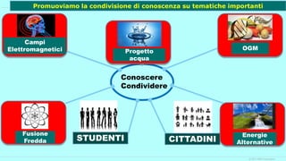© 2017 IBM Corporation
Promuoviamo la condivisione di conoscenza su tematiche importanti
Conoscere
Condividere
CITTADINISTUDENTI Energie
Alternative
Fusione
Fredda
Campi
Elettromagnetici Progetto
acqua
OGM
 