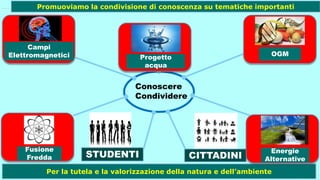 © 2017 IBM Corporation
Per la tutela e la valorizzazione della natura e dell’ambiente
Promuoviamo la condivisione di conoscenza su tematiche importanti
Conoscere
Condividere
CITTADINISTUDENTI Energie
Alternative
Fusione
Fredda
Campi
Elettromagnetici Progetto
acqua
OGM
 