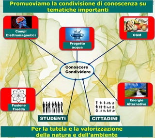 © 2017 IBM Corporation
Promuoviamo la condivisione di conoscenza su
tematiche importanti
Conoscere
Condividere
CITTADINISTUDENTI
Energie
AlternativeFusione
Fredda
Campi
Elettromagnetici
Progetto
acqua
OGM
Per la tutela e la valorizzazione
della natura e dell’ambiente
 
