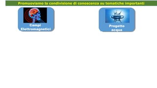 Progetto
acqua
Campi
Elettromagnetici
Promuoviamo la condivisione di conoscenza su tematiche importanti
 