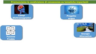 Energie
AlternativeFusione
Fredda
Progetto
acqua
Campi
Elettromagnetici
Promuoviamo la condivisione di conoscenza su tematiche importanti
 