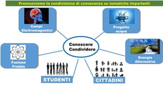 Energie
AlternativeFusione
Fredda
Progetto
acqua
Campi
Elettromagnetici
Promuoviamo la condivisione di conoscenza su tematiche importanti
Conoscere
Condividere
CITTADINISTUDENTI
 