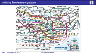 Paris Container Day 2017 #ContainerDayFR
Monitoring de conteneurs en production
 