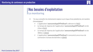 #ContainerDayFRParis Container Day 2017
Monitoring de conteneurs en production
Nos besoins d’exploitation
Le monitoring
▼ “Je veux connaître les évènements majeurs ou à risque d’une plateforme, de manière
chronologique”
▽ L’application ‘awesomeAppOfTheDead’ a démarré à 9h03
▽ Le temps de réponse de l’application ‘awesomeAppOfTheDead’ est de
22ms à 9h25
▽ Le temps de réponse de l’application ‘awesomeAppOfTheDead’ est de
400ms à 10h02
▽ L’application ‘awesomeAppOfTheDead’ à rencontré une erreur de
connexion à la base de données à 10h05
 