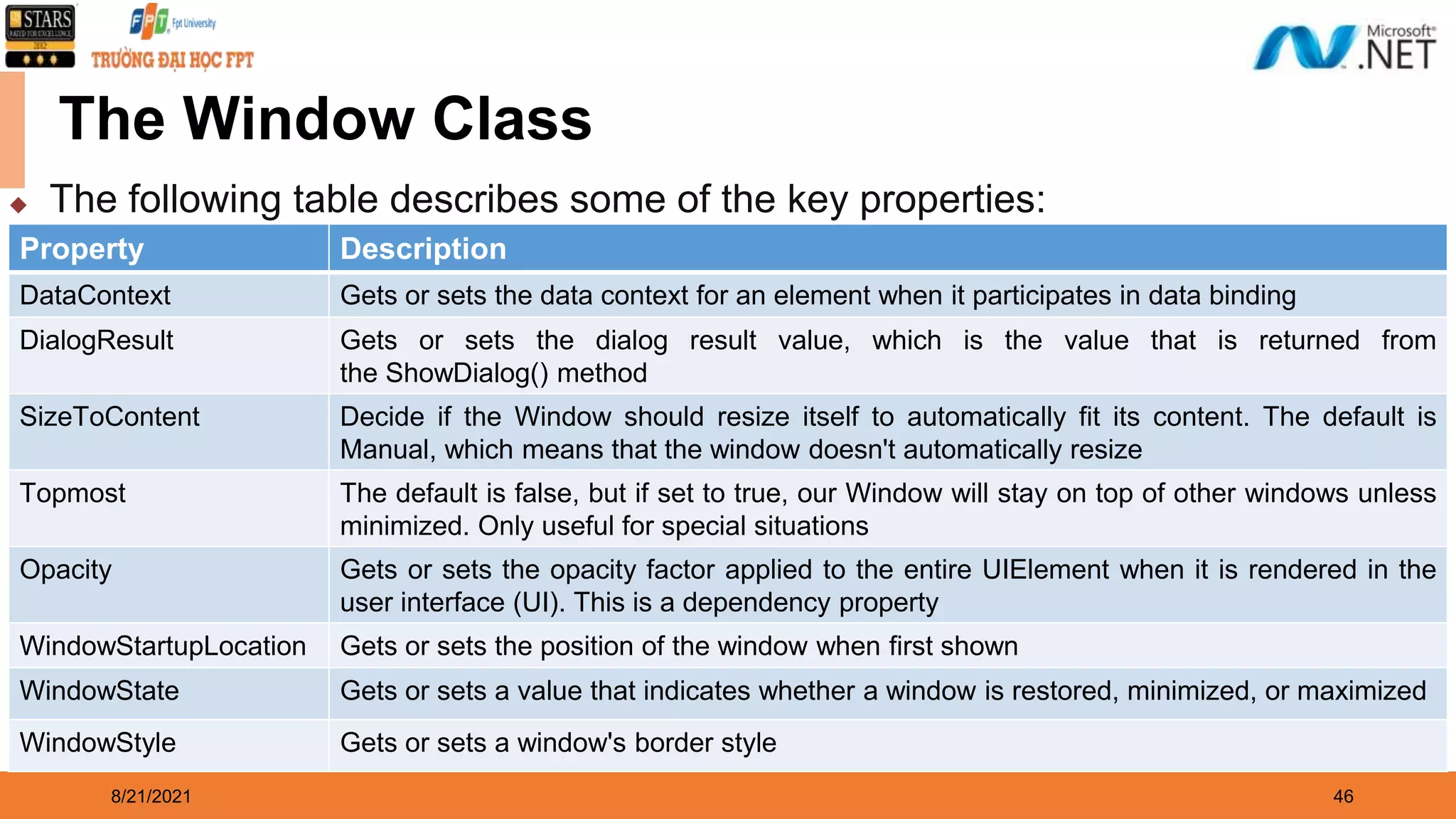 8/21/2021 46 The Window Class Property Description DataContext Gets or sets the data context for an element when it participates in data binding DialogResult Gets or sets the dialog result value, which is the value that is returned from the ShowDialog() method SizeToContent Decide if the Window should resize itself to automatically fit its content. The default is Manual, which means that the window doesn't automatically resize Topmost The default is false, but if set to true, our Window will stay on top of other windows unless minimized. Only useful for special situations Opacity Gets or sets the opacity factor applied to the entire UIElement when it is rendered in the user interface (UI). This is a dependency property WindowStartupLocation Gets or sets the position of the window when first shown WindowState Gets or sets a value that indicates whether a window is restored, minimized, or maximized WindowStyle Gets or sets a window's border style ◆ The following table describes some of the key properties: 