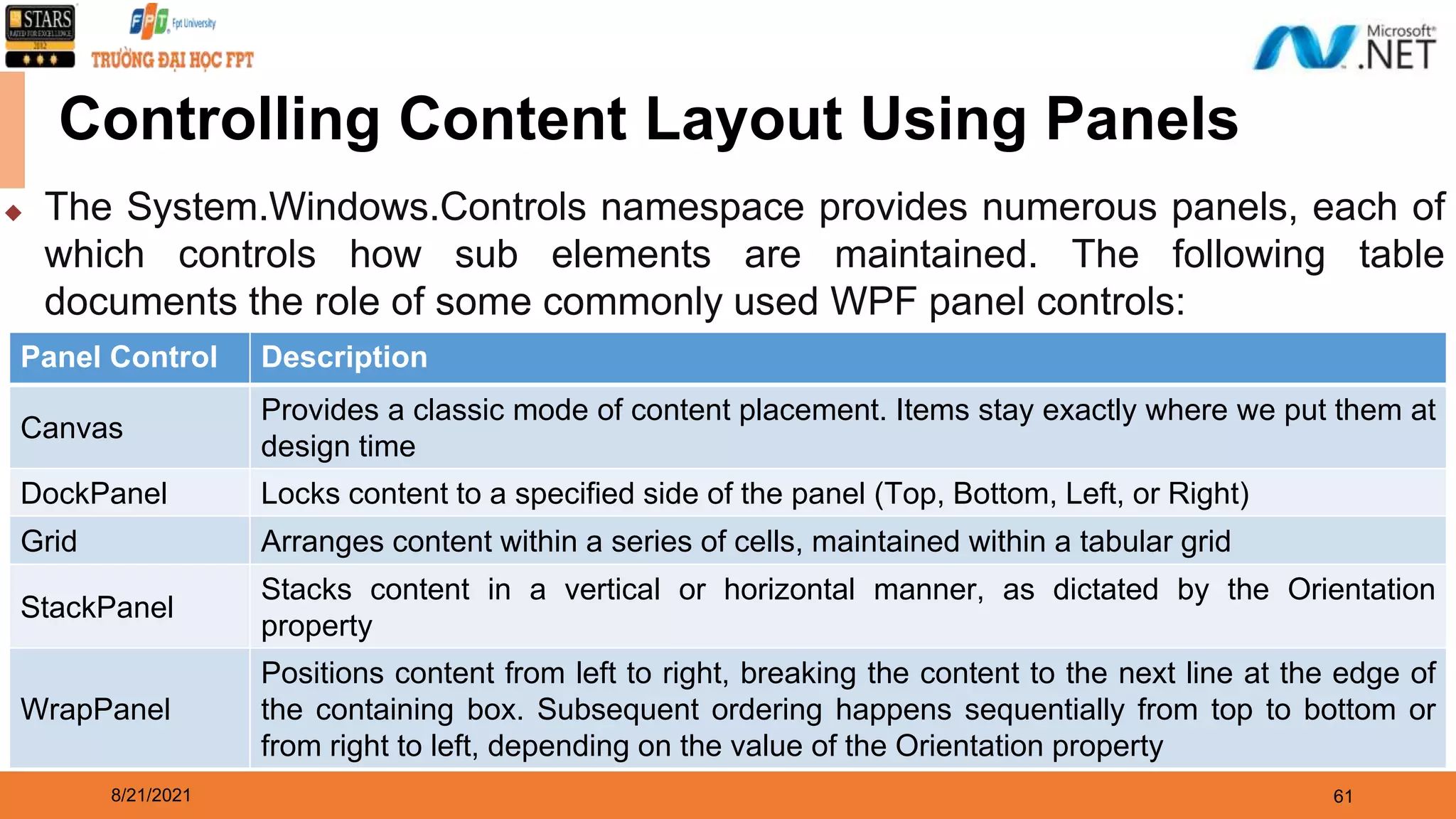 8/21/2021 61 ◆ The System.Windows.Controls namespace provides numerous panels, each of which controls how sub elements are maintained. The following table documents the role of some commonly used WPF panel controls: Controlling Content Layout Using Panels Panel Control Description Canvas Provides a classic mode of content placement. Items stay exactly where we put them at design time DockPanel Locks content to a specified side of the panel (Top, Bottom, Left, or Right) Grid Arranges content within a series of cells, maintained within a tabular grid StackPanel Stacks content in a vertical or horizontal manner, as dictated by the Orientation property WrapPanel Positions content from left to right, breaking the content to the next line at the edge of the containing box. Subsequent ordering happens sequentially from top to bottom or from right to left, depending on the value of the Orientation property 