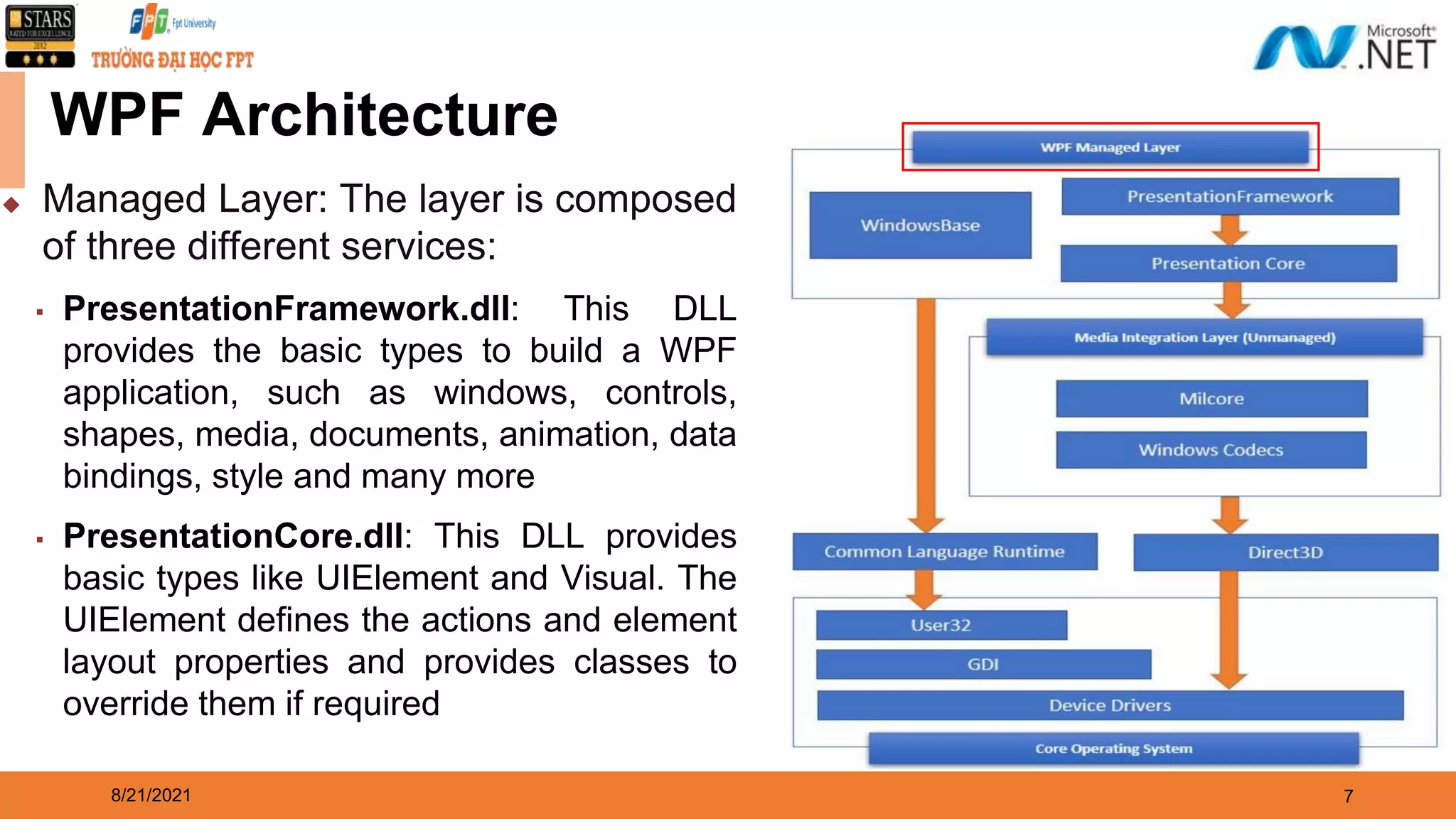 8/21/2021 7 WPF Architecture ◆ Managed Layer: The layer is composed of three different services: ▪ PresentationFramework.dll: This DLL provides the basic types to build a WPF application, such as windows, controls, shapes, media, documents, animation, data bindings, style and many more ▪ PresentationCore.dll: This DLL provides basic types like UIElement and Visual. The UIElement defines the actions and element layout properties and provides classes to override them if required 