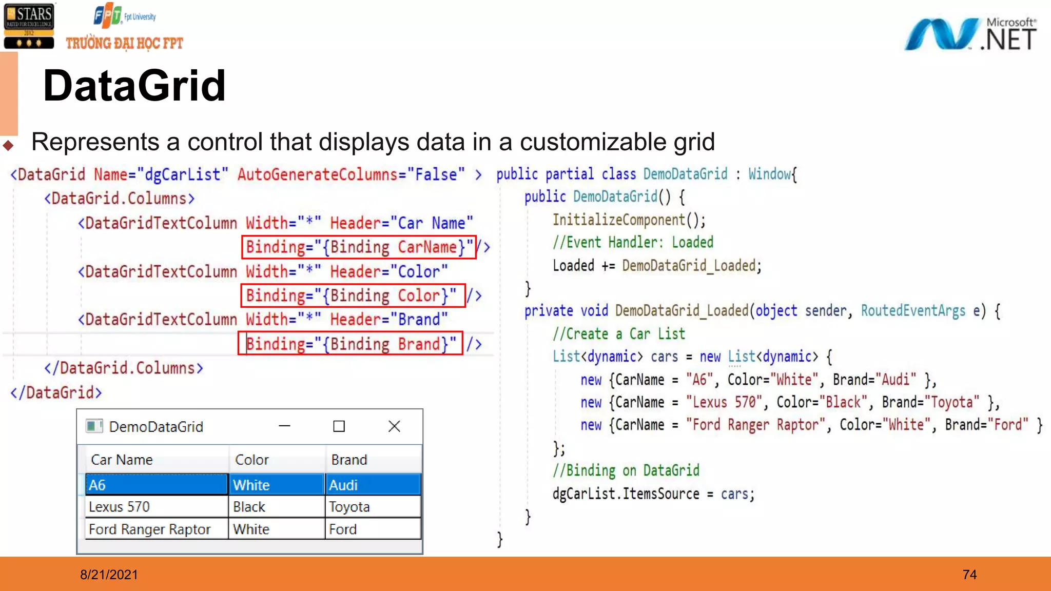 8/21/2021 74 DataGrid ◆ Represents a control that displays data in a customizable grid 