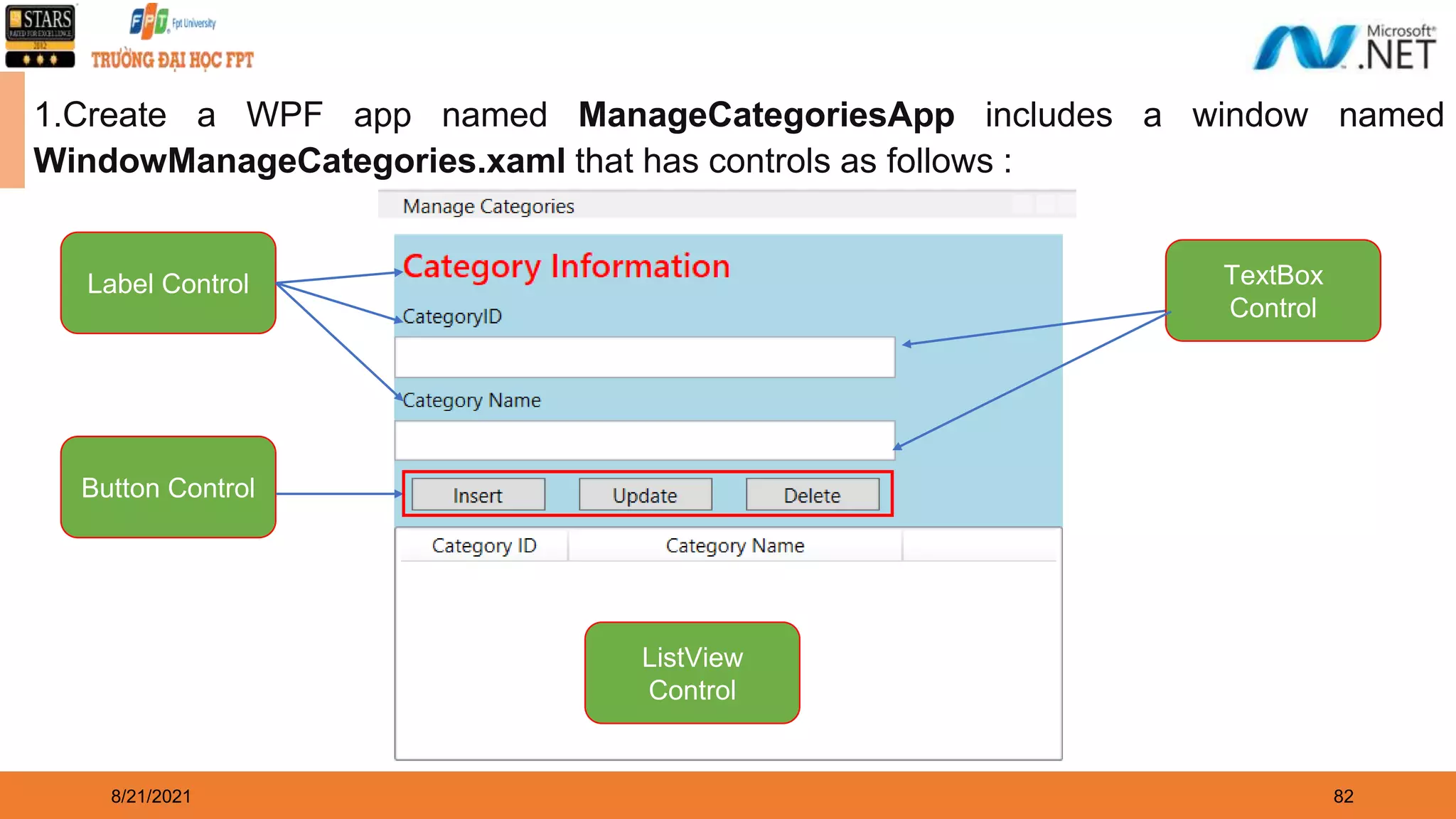 8/21/2021 82 1.Create a WPF app named ManageCategoriesApp includes a window named WindowManageCategories.xaml that has controls as follows : ListView Control TextBox Control Label Control Button Control 