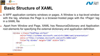 Building Windows Presentation Foundation (WPF) Application | PPTX