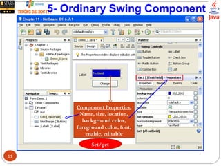 5- Ordinary Swing Component
11
Component Properties:
Name, size, location,
background color,
foreground color, font,
enable, editable
Set/get
 
