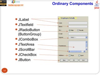 Ordinary Components
JLabel
JTextfield
JRadioButton
(ButtonGroup)
JComboBox
JTextArea
JScrollBar
JCheckBox
JButton
14
 