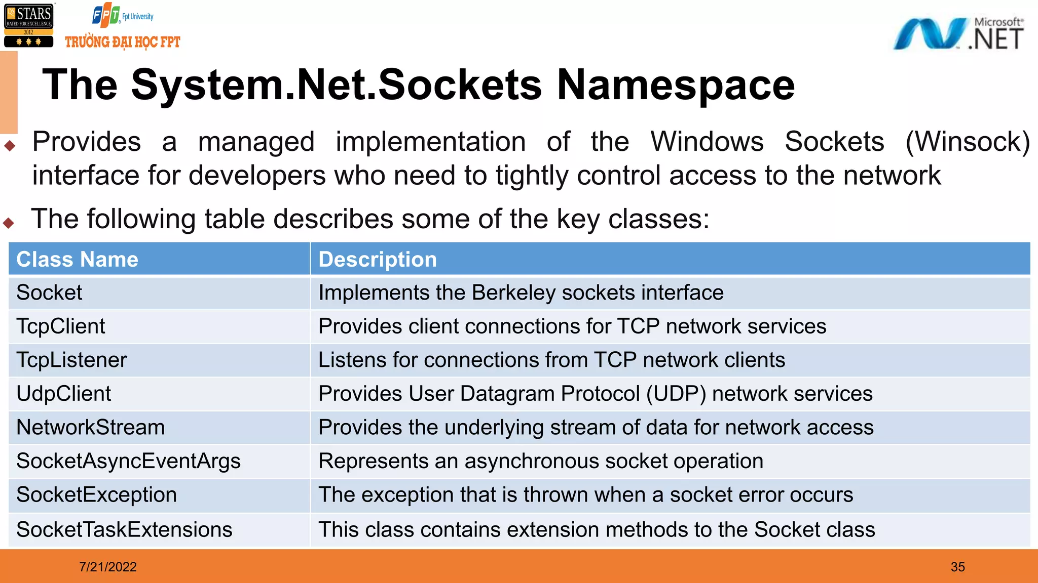 7/21/2022 35 The System.Net.Sockets Namespace  Provides a managed implementation of the Windows Sockets (Winsock) interface for developers who need to tightly control access to the network Class Name Description Socket Implements the Berkeley sockets interface TcpClient Provides client connections for TCP network services TcpListener Listens for connections from TCP network clients UdpClient Provides User Datagram Protocol (UDP) network services NetworkStream Provides the underlying stream of data for network access SocketAsyncEventArgs Represents an asynchronous socket operation SocketException The exception that is thrown when a socket error occurs SocketTaskExtensions This class contains extension methods to the Socket class  The following table describes some of the key classes: 
