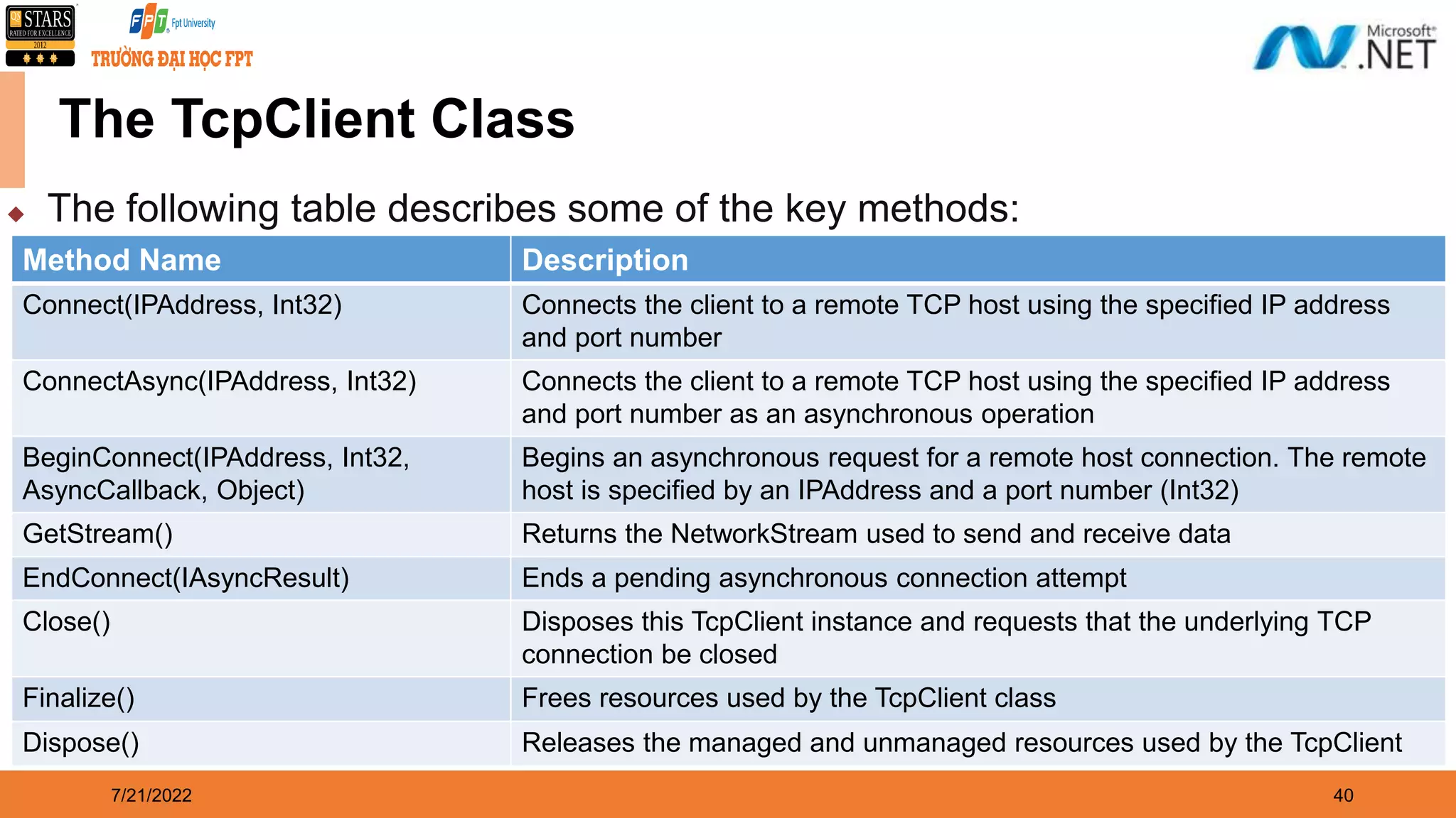 7/21/2022 40 The TcpClient Class  The following table describes some of the key methods: Method Name Description Connect(IPAddress, Int32) Connects the client to a remote TCP host using the specified IP address and port number ConnectAsync(IPAddress, Int32) Connects the client to a remote TCP host using the specified IP address and port number as an asynchronous operation BeginConnect(IPAddress, Int32, AsyncCallback, Object) Begins an asynchronous request for a remote host connection. The remote host is specified by an IPAddress and a port number (Int32) GetStream() Returns the NetworkStream used to send and receive data EndConnect(IAsyncResult) Ends a pending asynchronous connection attempt Close() Disposes this TcpClient instance and requests that the underlying TCP connection be closed Finalize() Frees resources used by the TcpClient class Dispose() Releases the managed and unmanaged resources used by the TcpClient 
