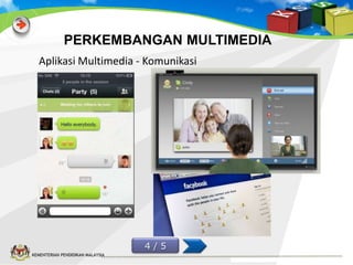 PERKEMBANGAN MULTIMEDIA
Aplikasi Multimedia - Komunikasi

4/5
KEMENTERIAN PENDIDIKAN MALAYSIA

 