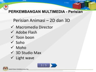PERKEMBANGAN MULTIMEDIA - Perisian

Perisian Animasi – 2D dan 3D








Macromedia Director
Adobe Flash
Toon boon
Soho
Moho
3D Studio Max
Light wave
3/5

KEMENTERIAN PENDIDIKAN MALAYSIA

 