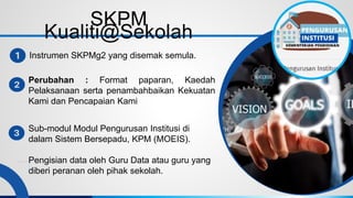 SLOT_1_-_SKPM_SK@S_PKS_DAN_KEKUATAN_KAMI__22.2.2024_2.00pm[1].pptx