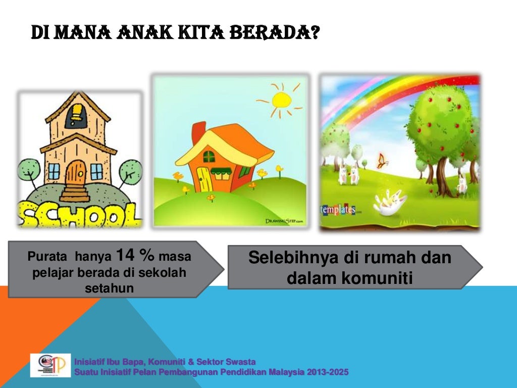 Bapa Pembangunan Malaysia