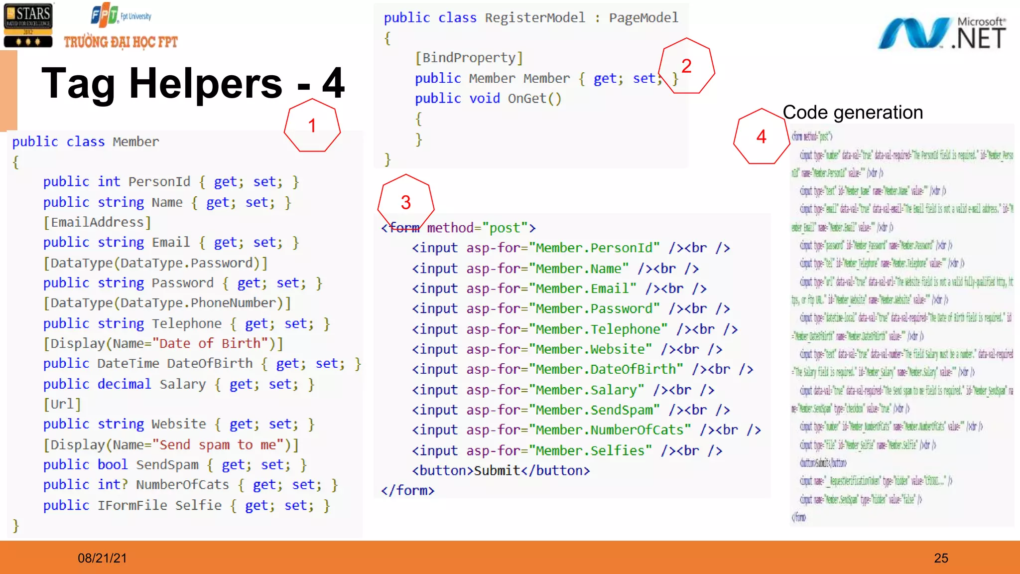 08/21/21 25 Tag Helpers - 4 1 2 3 4 Code generation 