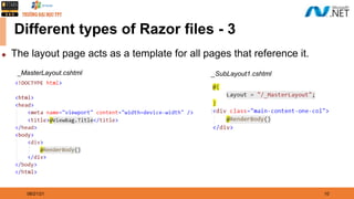 08/21/21 10
Different types of Razor files - 3
◆ The layout page acts as a template for all pages that reference it.
_SubLayout1.cshtml
_MasterLayout.cshtml
 