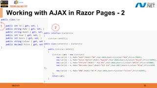 08/21/21 53
Working with AJAX in Razor Pages - 2
1 2
 