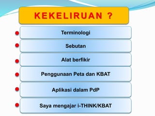 KEKELIRUAN ?
Terminologi
Sebutan
Alat berfikir
Penggunaan Peta dan KBAT
Aplikasi dalam PdP
Saya mengajar i-THINK/KBAT
 