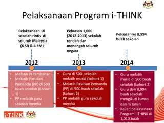 Pelaksanaan Program i-THINK
22
Pelaksanaan 10
sekolah rintis di
seluruh Malaysia
(6 SR & 4 SM)
Peluasan 1,000
(2012-2013) sekolah
rendah dan
menengah seluruh
negara
Peluasan ke 8,994
buah sekolah
• Melatih JK tambahan
• Melatih Pasukan
Pemandu (PP) di 500
buah sekolah (Kohort
1)
• PP melatih guru
sekolah mereka
• Guru di 500 sekolah
melatih murid (kohort 1)
• Melatih Pasukan Pemandu
(PP) di 500 buah sekolah
(kohort 2)
• PP melatih guru sekolah
mereka
• Guru melatih
murid di 500 buah
sekolah (kohort 2)
• Guru dari 8,994
buah sekolah
mengikuti kursus
dalam talian
• Kajian pelaksanaan
Program i-THINK di
1,010 buah
2012 2013 2014
 