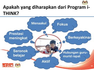 Apakah yang diharapkan dari Program i-
THINK?
Fokus
Aktif
Berkeyakinan
Hubungan guru-
murid rapat
Prestasi
meningkat
Seronok
belajar
23
Menaakul
 