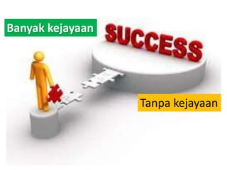 mik/persidangan 6
Banyak kejayaan
Tanpa kejayaan
 