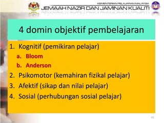 1. Kognitif (pemikiran pelajar)
a. Bloom
b. Anderson
2. Psikomotor (kemahiran fizikal pelajar)
3. Afektif (sikap dan nilai pelajar)
4. Sosial (perhubungan sosial pelajar)
4 domin objektif pembelajaran
61
 
