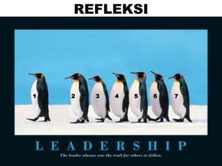 REFLEKSI
1 2 3 4 5 6 7
 