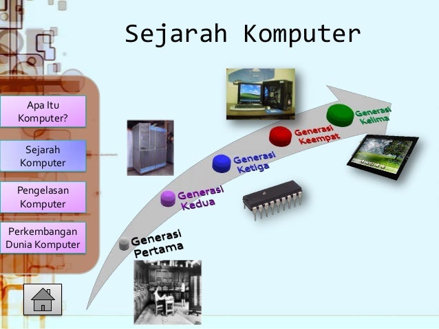 TMK Sejarah Perkembangan Komputer