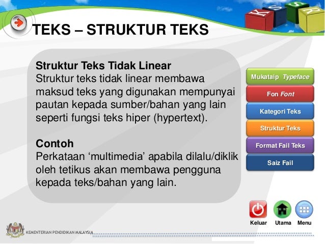 Slot 2 Elemen Multimedia