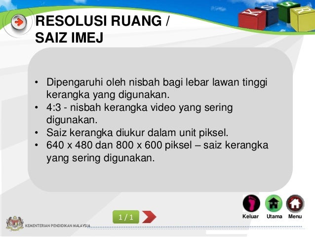 Slot 2 Elemen Multimedia