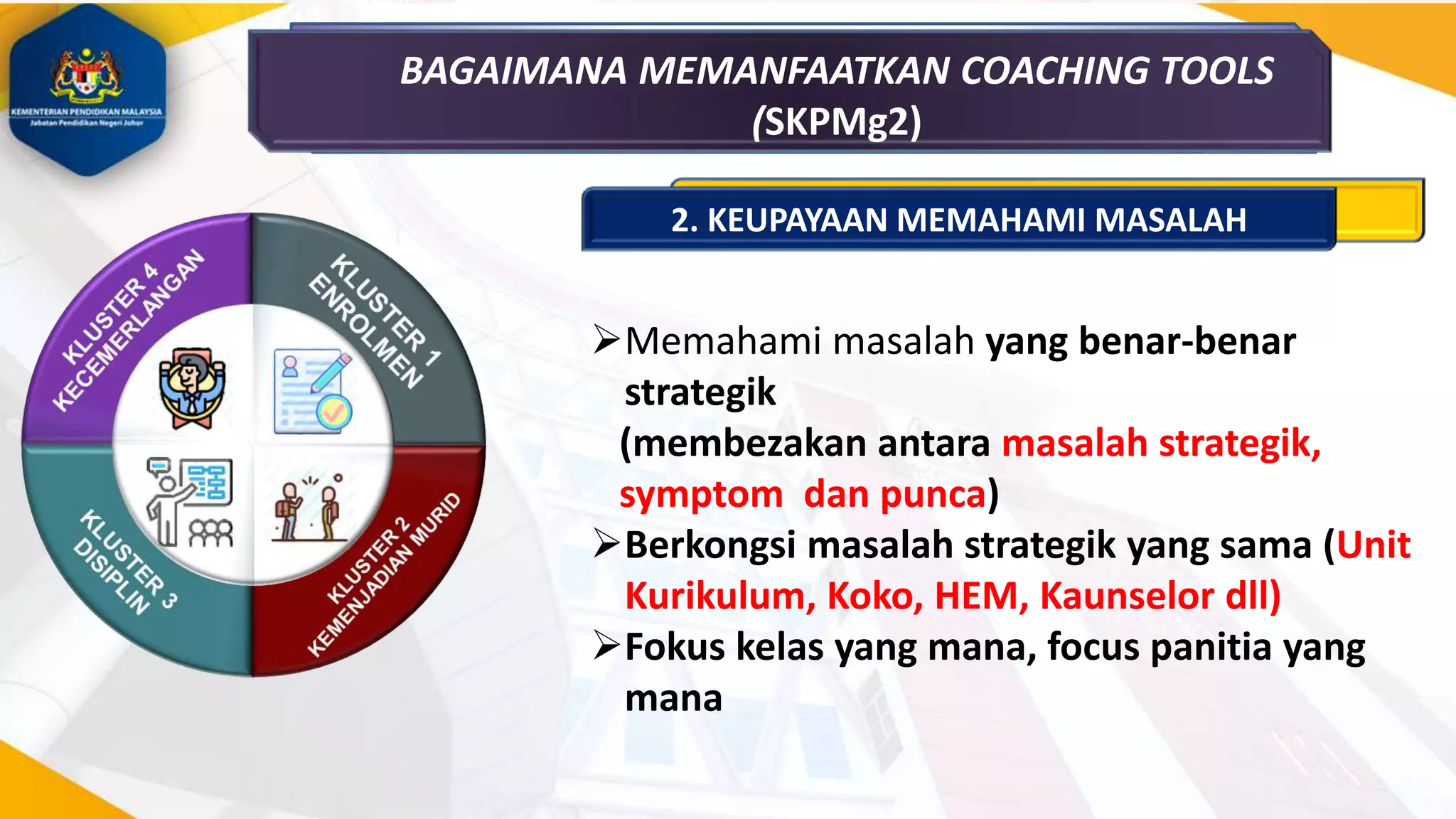 Memahami masalah yang benar-benar
strategik
(membezakan antara masalah strategik,
symptom dan punca)
Berkongsi masalah strategik yang sama (Unit
Kurikulum, Koko, HEM, Kaunselor dll)
Fokus kelas yang mana, focus panitia yang
mana
BAGAIMANA MEMANFAATKAN COACHING TOOLS
(SKPMg2)
2. KEUPAYAAN MEMAHAMI MASALAH
 