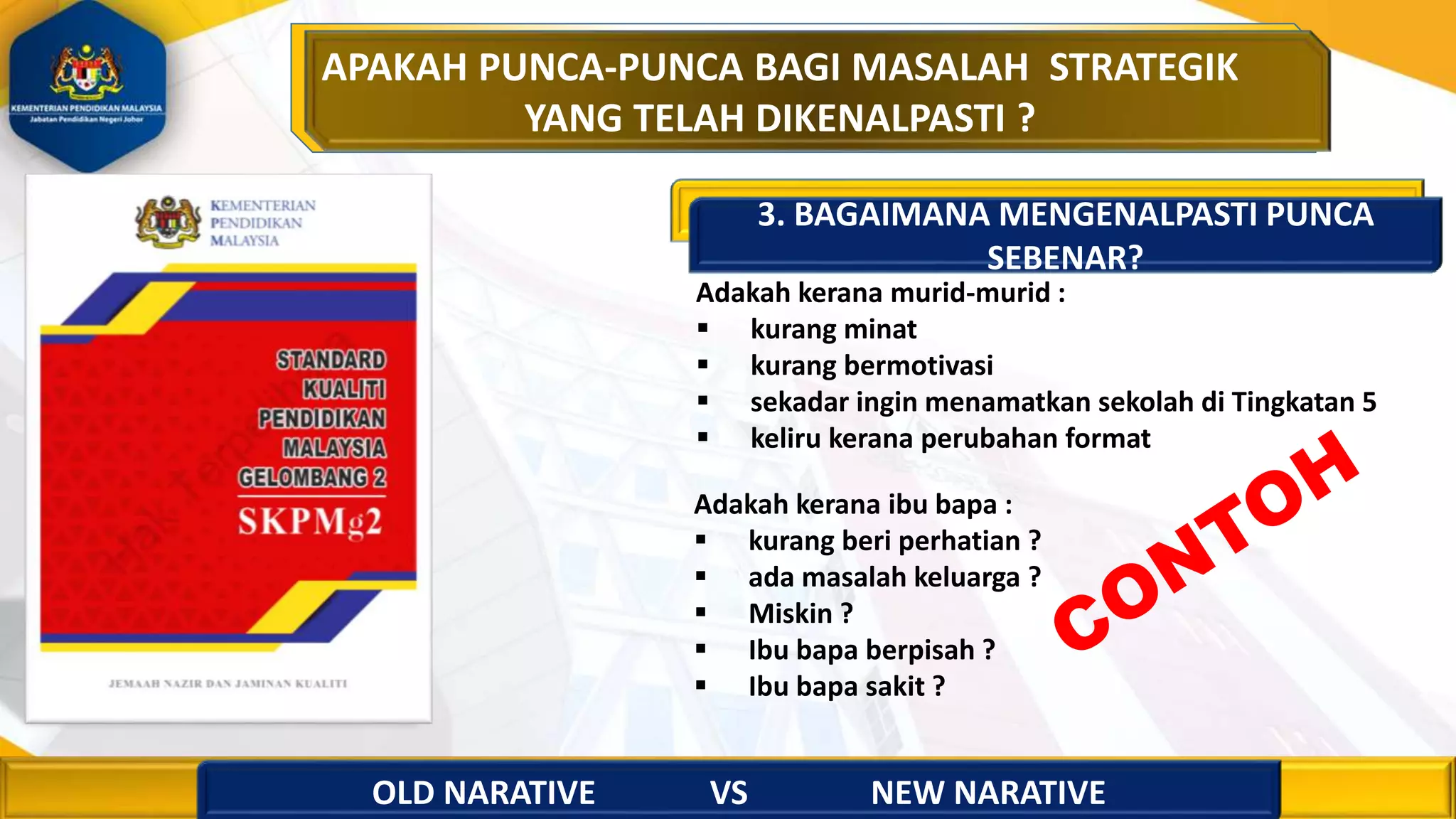 Adakah kerana murid-murid :
 kurang minat
 kurang bermotivasi
 sekadar ingin menamatkan sekolah di Tingkatan 5
 keliru kerana perubahan format
APAKAH PUNCA-PUNCA BAGI MASALAH STRATEGIK
YANG TELAH DIKENALPASTI ?
3. BAGAIMANA MENGENALPASTI PUNCA
SEBENAR?
Adakah kerana ibu bapa :
 kurang beri perhatian ?
 ada masalah keluarga ?
 Miskin ?
 Ibu bapa berpisah ?
 Ibu bapa sakit ?
OLD NARATIVE VS NEW NARATIVE
 