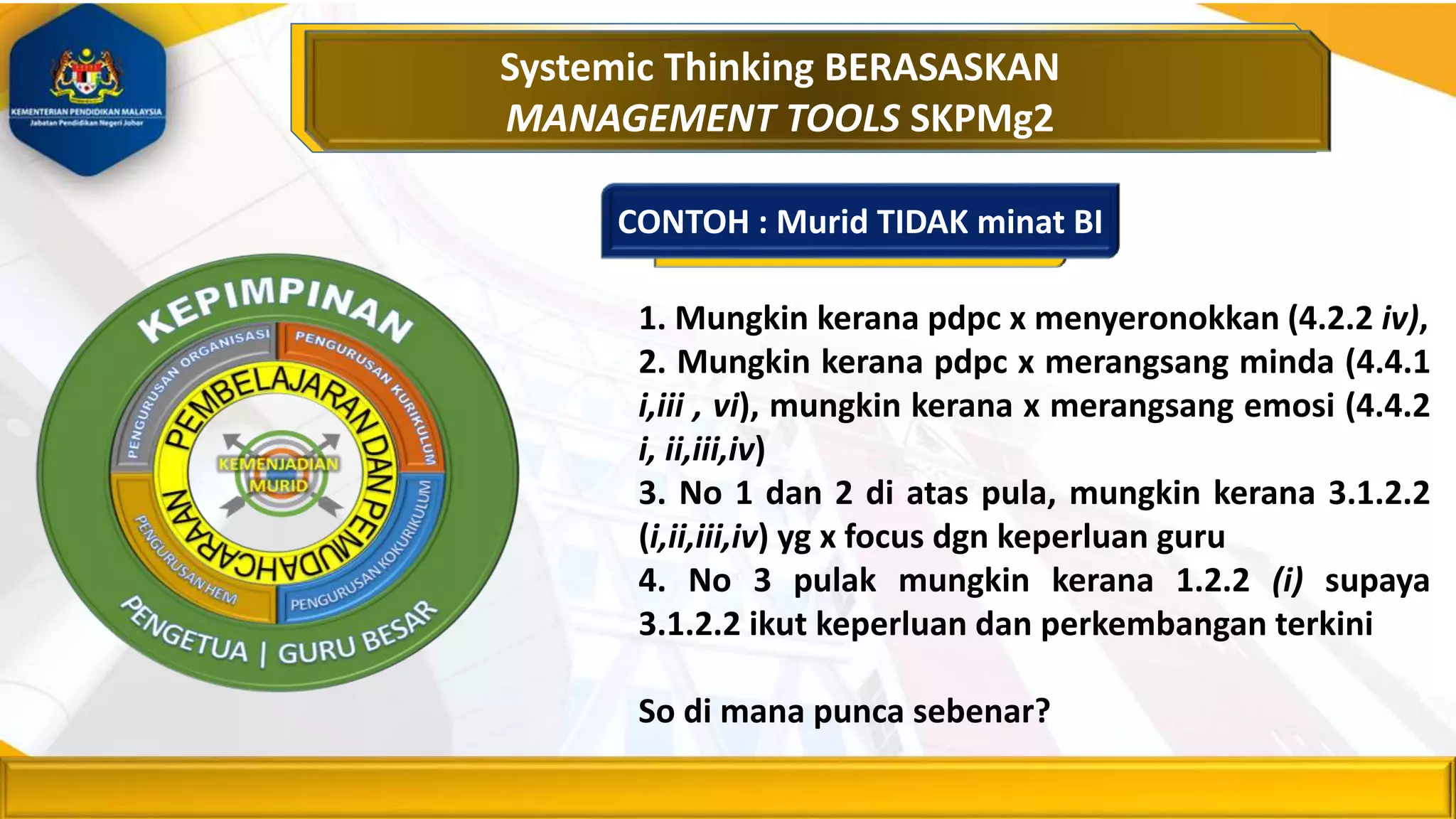 1. Mungkin kerana pdpc x menyeronokkan (4.2.2 iv),
2. Mungkin kerana pdpc x merangsang minda (4.4.1
i,iii , vi), mungkin kerana x merangsang emosi (4.4.2
i, ii,iii,iv)
3. No 1 dan 2 di atas pula, mungkin kerana 3.1.2.2
(i,ii,iii,iv) yg x focus dgn keperluan guru
4. No 3 pulak mungkin kerana 1.2.2 (i) supaya
3.1.2.2 ikut keperluan dan perkembangan terkini
So di mana punca sebenar?
Systemic Thinking BERASASKAN
MANAGEMENT TOOLS SKPMg2
CONTOH : Murid TIDAK minat BI
 