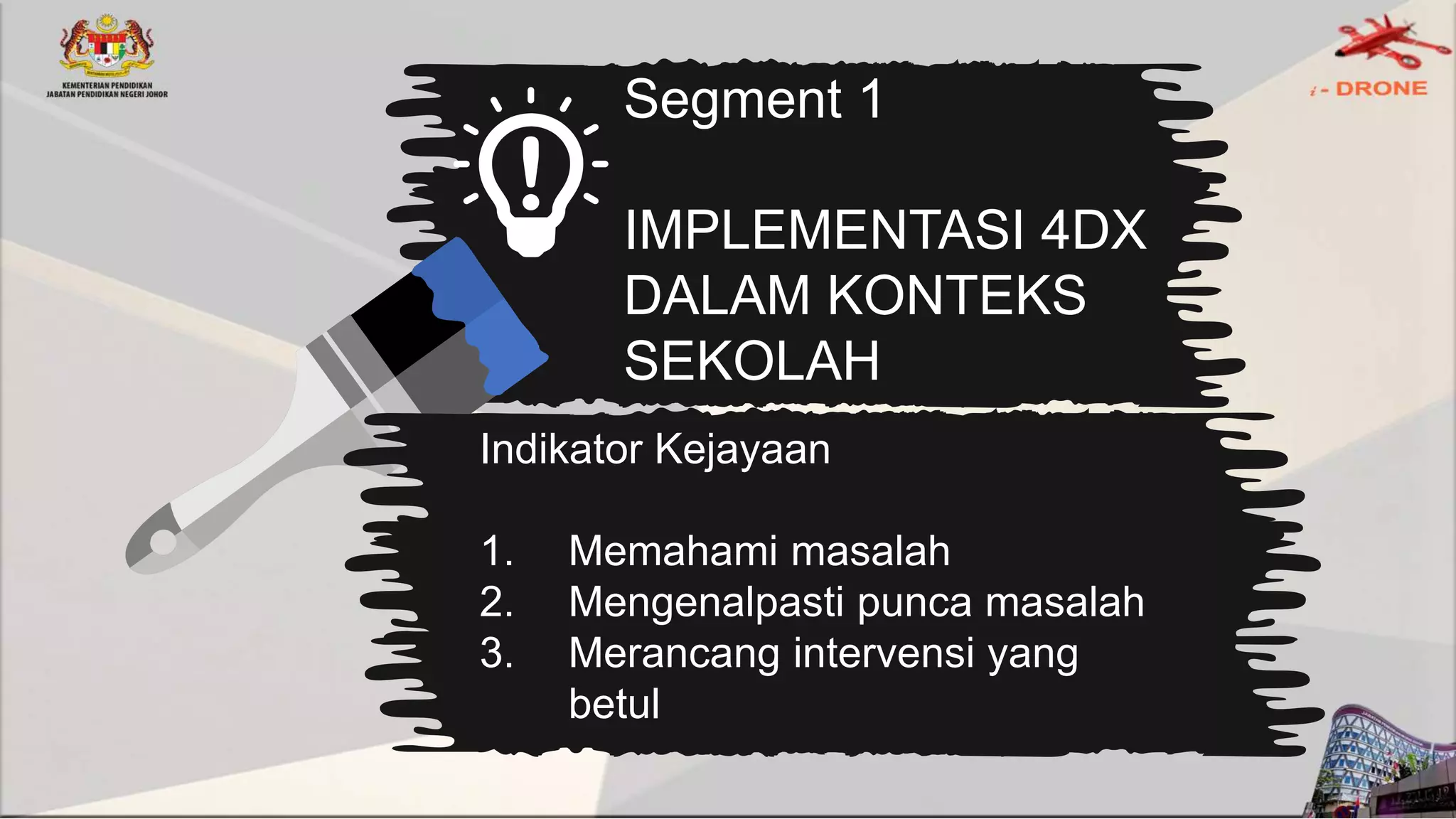 Segment 1
IMPLEMENTASI 4DX
DALAM KONTEKS
SEKOLAH
Indikator Kejayaan
1. Memahami masalah
2. Mengenalpasti punca masalah
3. Merancang intervensi yang
betul
 